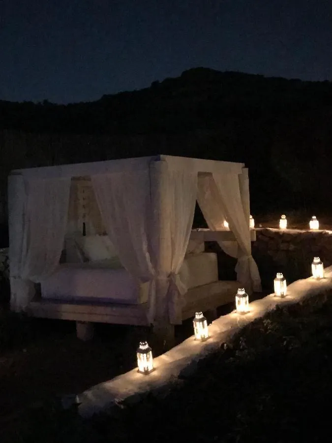 Οργανωμένο κάμπινγκ Domo Suites Masia Cal Geperut Μπαδαλόνα